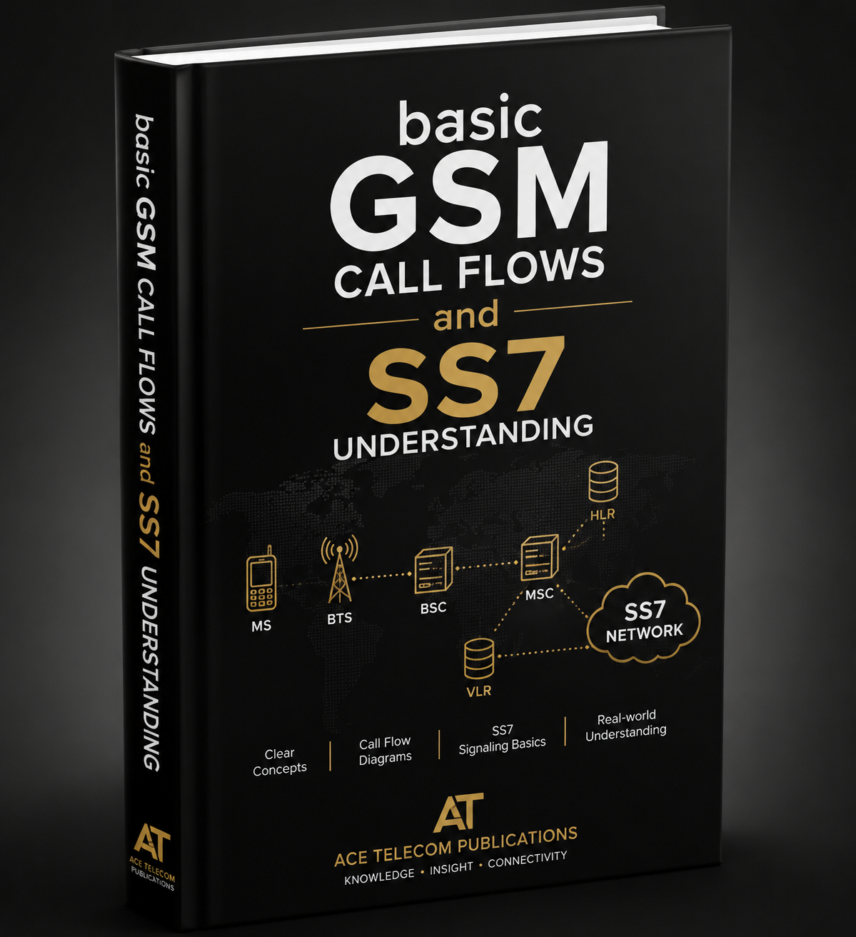 BS4M1D 1x ( 1year) Plan for Basic GSM Call Flows and SS7 Understanding – Complete Guide to Telecom Signaling book
