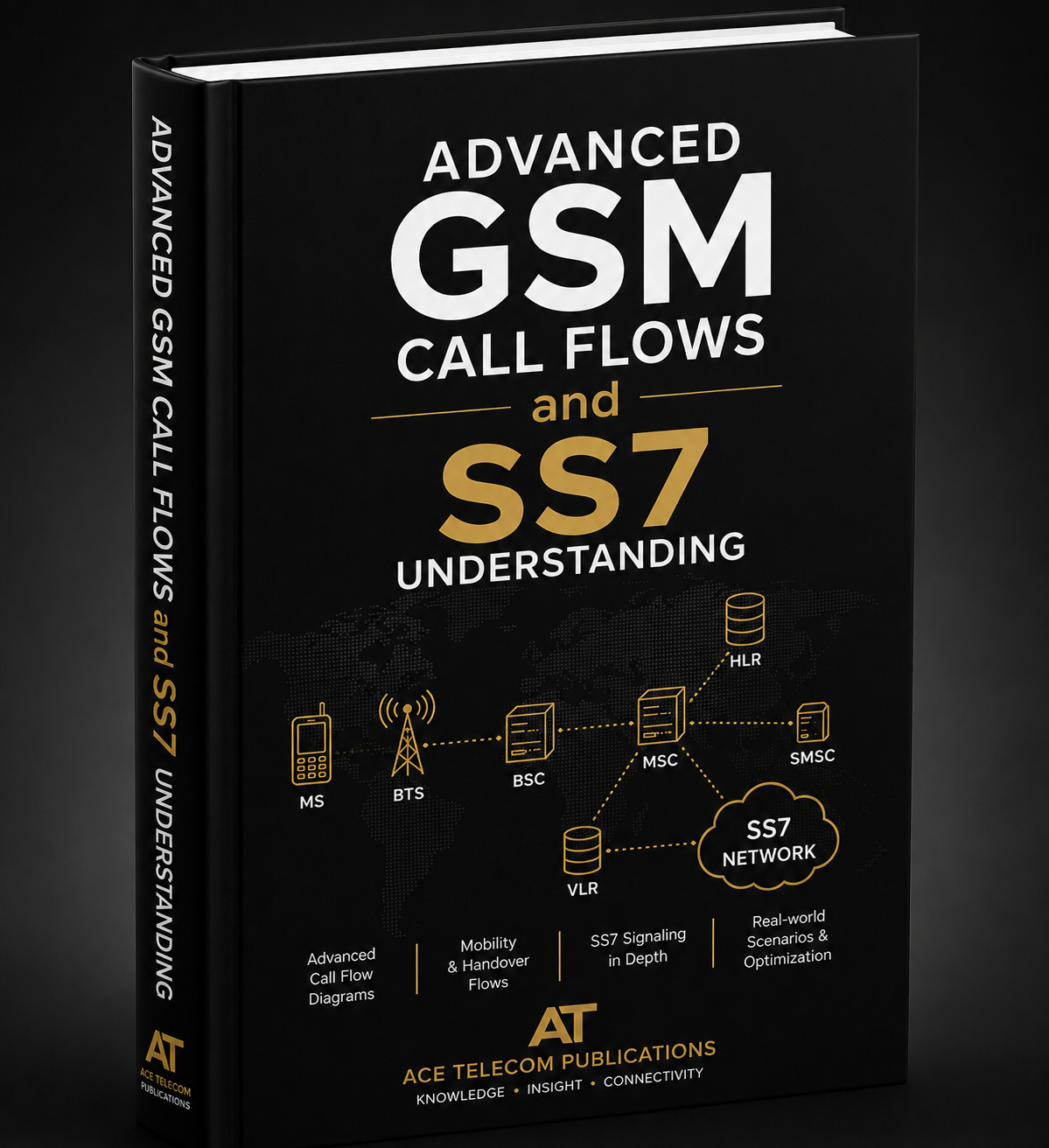 BS4M2D 2x (1year) plan Advanced GSM Call Flows and SS7 Understanding – Professional Telecom Signaling Guide book