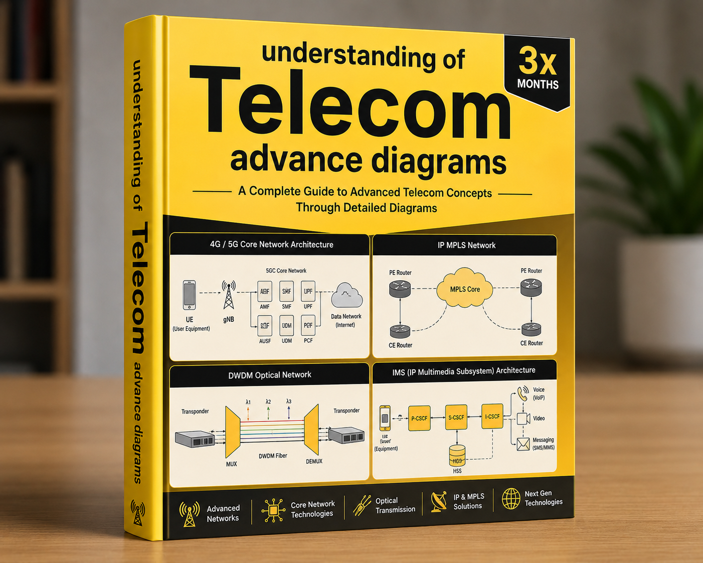 BS2M2D 2x (3months) plan Understanding of Telecom Advanced Diagrams book