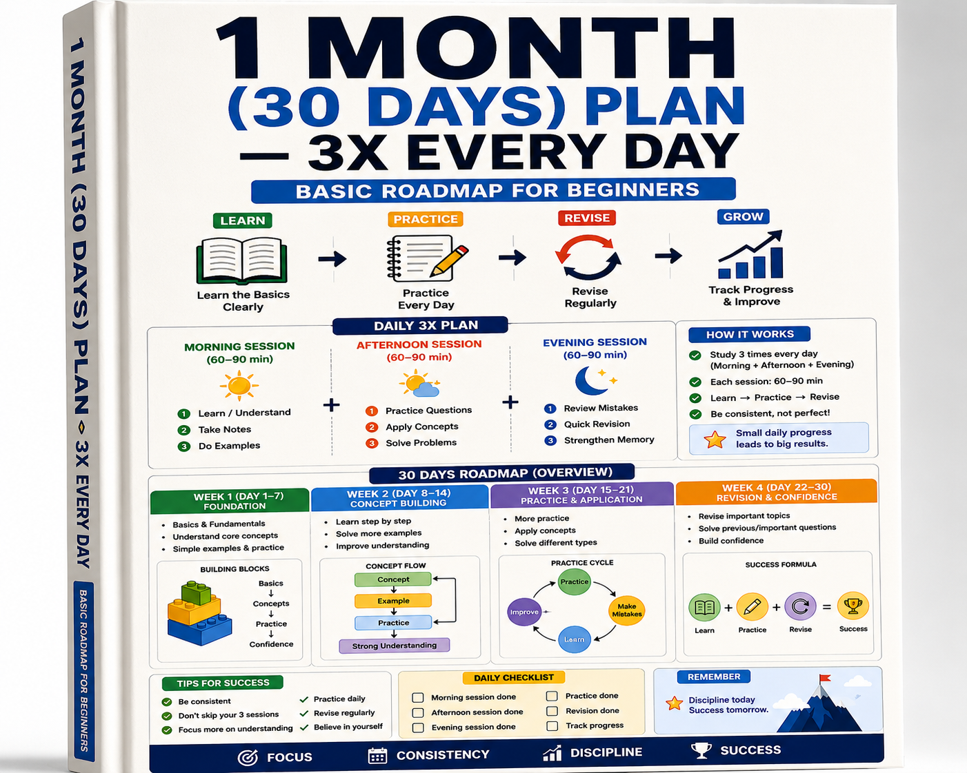 BS1M3D 3x (30 Days) Plan – Every Day | Advanced Beginner Roadmap for Fast Progress book