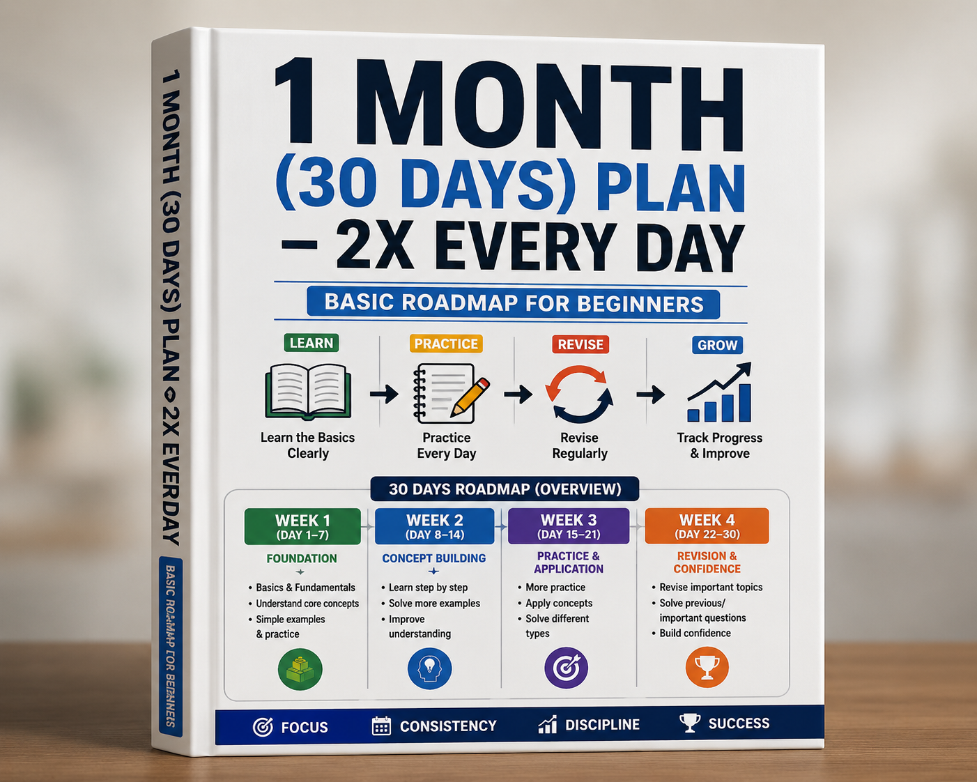 BS1M2D 2X (30 Days) Plan – Every Day | Basic Roadmap for Beginners with diagram book